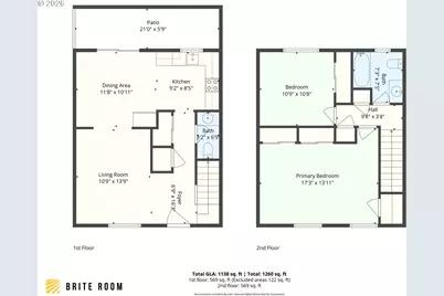 3612 SW Multnomah Blvd, Portland, OR 97219 - Photo 27