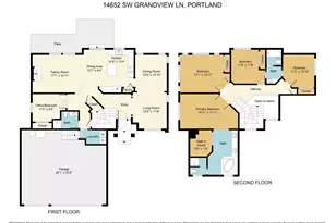 14652 SW Grandview Ln, Tigard, OR 97224 - Photo 47