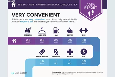 5619 SE Carlton St, Portland, OR 97206 - Photo 29