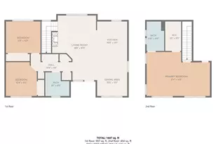 9310 SW Coral St, Portland, OR 97223 - Photo 23