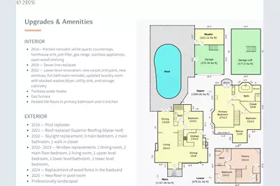 3221 NE 38th Ave, Portland, OR 97212 - Photo 47