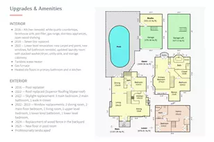 3221 NE 38th Ave, Portland, OR 97212 - Photo 47