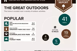 135 Middlecrest Rd, Lake Oswego, OR 97034 - Photo 47