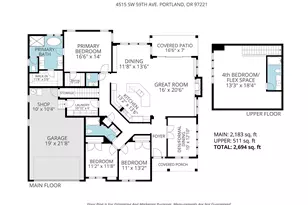 4515 SW 59th Ave, Portland, OR 97221 - Photo 35