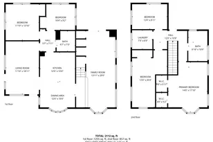 1039 N 4th Ave, Stayton, OR 97383 - Photo 43