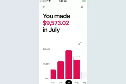 648 Painter Ln, Depoe Bay, OR 97341 - Photo 45