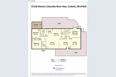 37120 E Historic Columbia Ri Hwy, Corbett, OR 97019 - Photo 43