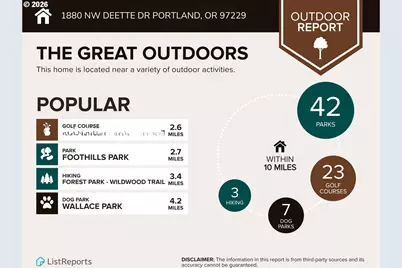 1880 NW Deette Dr, Portland, OR 97229 - Photo 29