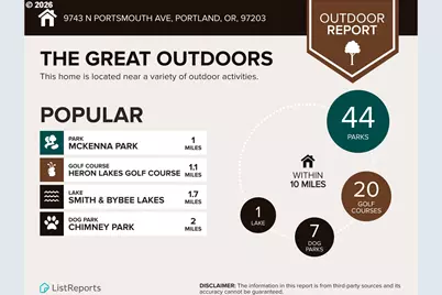 9743 N Portsmouth Ave, Portland, OR 97203 - Photo 45