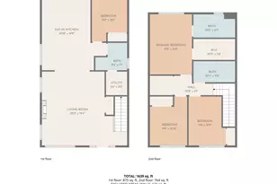 9743 N Portsmouth Ave, Portland, OR 97203 - Photo 39