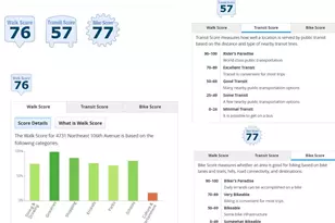 4731 NE 106th Ave, Portland, OR 97220 - Photo 45