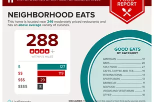 949 NW Overton St, Portland, OR 97209 - Photo 33