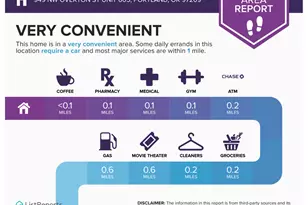 949 NW Overton St, Portland, OR 97209 - Photo 35