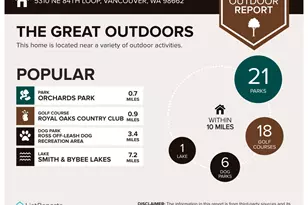 5310 NE 84th Loop, Vancouver, WA 98662 - Photo 11