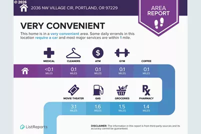 2036 NW Village Cir, Portland, OR 97229 - Photo 23