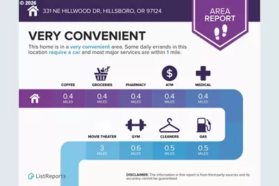 331 NE Hillwood Dr, Hillsboro, OR 97124 - Photo 21