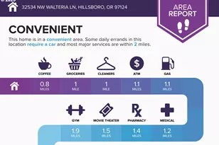 32534 NW Walteria Ln, Hillsboro, OR 97124 - Photo 27