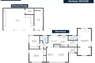 7625 NW Skyline Blvd, Portland, OR 97229 - Photo 43