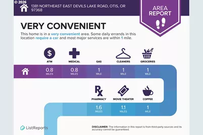 1381 NE East Devils Lake Rd, Otis, OR 97368 - Photo 35