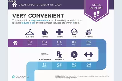 2453 Simpson St, Salem, OR 97301 - Photo 33