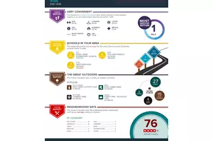 17548 NW Springville Rd, Portland, OR 97229 - Photo 31