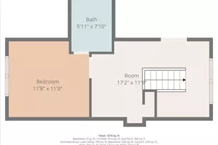 7916 N Emerald Ave, Portland, OR 97217 - Photo 35