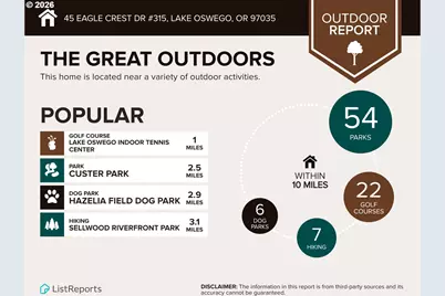 45 Eagle Crest Dr #315, Lake Oswego, OR 97035 - Photo 45