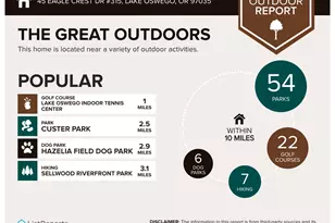 45 Eagle Crest Dr, Lake Oswego, OR 97035 - Photo 45