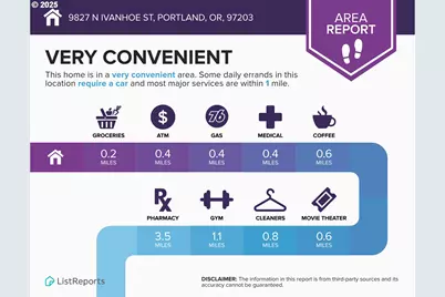 9827 N Ivanhoe St, Portland, OR 97203 - Photo 35