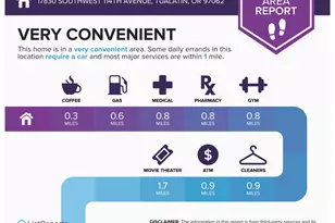 17830 SW 114th Ave, Tualatin, OR 97062 - Photo 17