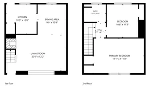 1419 NW 23rd Ave, Portland, OR 97210 - Photo 33