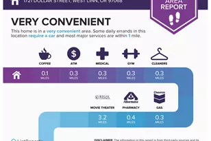 1721 Dollar St, West Linn, OR 97068 - Photo 41