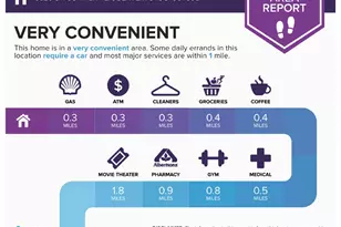 6620 SW Juniper Terrace, Beaverton, OR 97008 - Photo 27