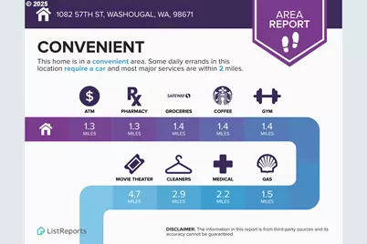 1082 57th St, Washougal, WA 98671 - Photo 39