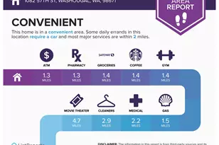 1082 57th St, Washougal, WA 98671 - Photo 39