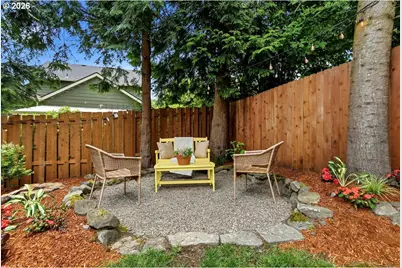 8908 SW 50th Ave, Portland, OR 97219 - Photo 33