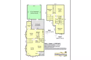 1796 Bonniebrae Dr, Lake Oswego, OR 97034 - Photo 47