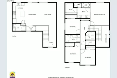 8610 NE 70th Cir, Vancouver, WA 98662 - Photo 31