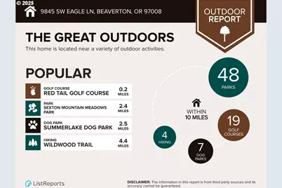 9845 SW Eagle Ln, Beaverton, OR 97008 - Photo 45