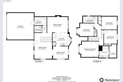14727 SW Brooke Ct, Sherwood, OR 97140 - Photo 41