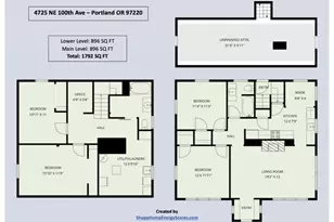 4725 NE 100th Ave, Portland, OR 97220 - Photo 29