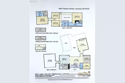 948 S Palatine Hill Rd, Portland, OR 97219 - Photo 45