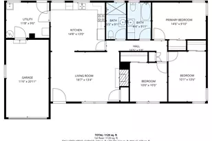 469 NE Sterling Dr, Roseburg, OR 97470 - Photo 27