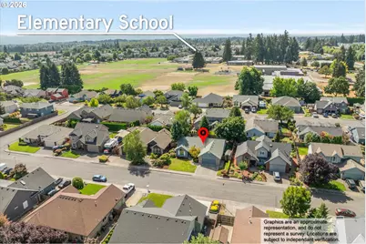 317 SE 9th Ave, Canby, OR 97013 - Photo 37