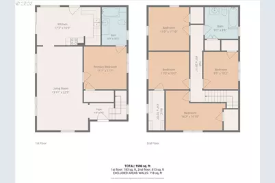 2242 C St, Forest Grove, OR 97116 - Photo 41