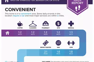 6453 SW Vinwood Terrace, Beaverton, OR 97078 - Photo 45