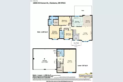 13035 SE Kronan Dr, Clackamas, OR 97015 - Photo 35
