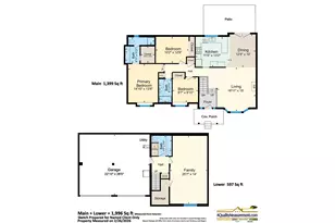 13035 SE Kronan Dr, Clackamas, OR 97015 - Photo 35
