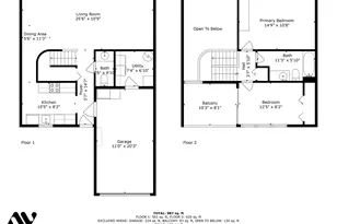 17570 NW Shorewood Dr, Beaverton, OR 97006 - Photo 31