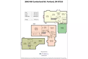 2846 NW Cumberland Rd, Portland, OR 97210 - Photo 43